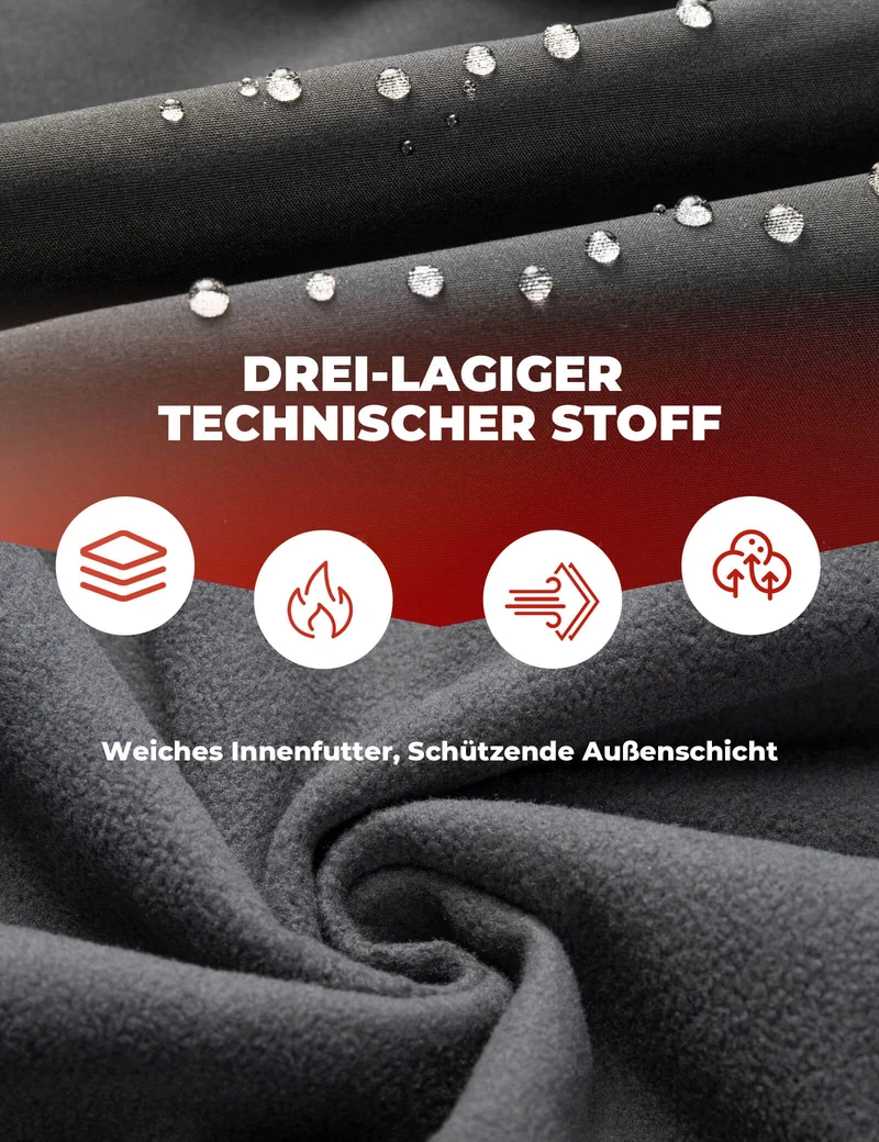 ROCKBROS Winter Jacke Herren Windschutz