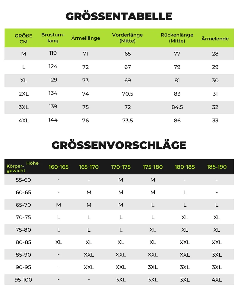 ROCKBROS Fahrradjacke Winter Herren Radjacke Leuchtendes Grün