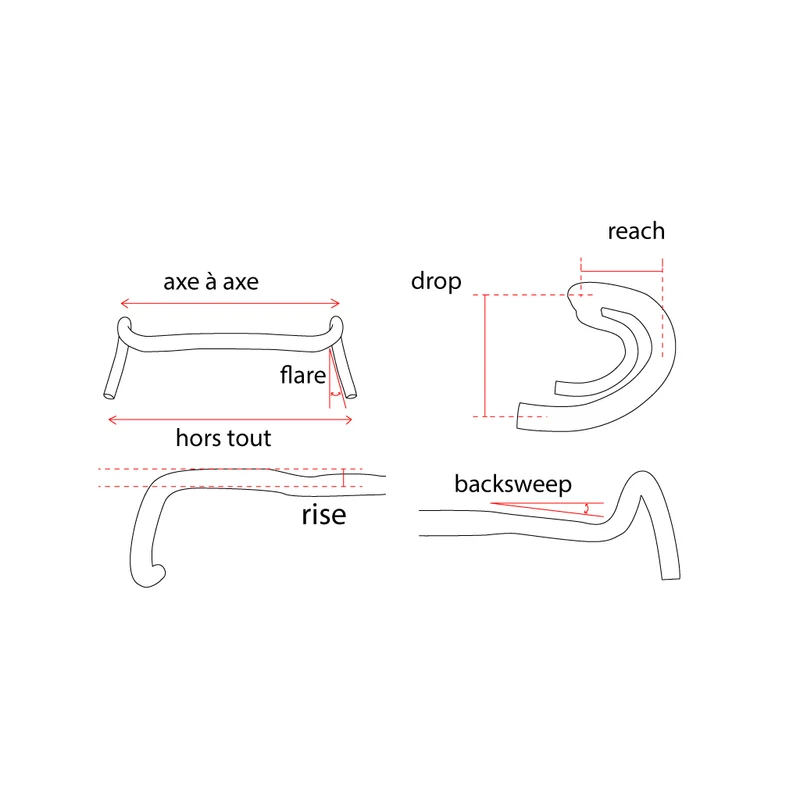 Guidon noir de vélo Randonneur Ergotec