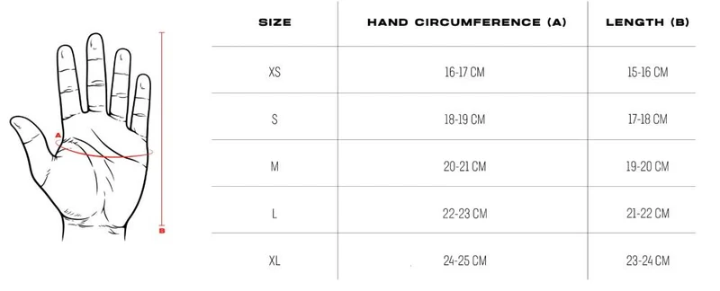 Prologo Kurzfingerhandschuh New Energrip Unisex schwarz grau Gr M