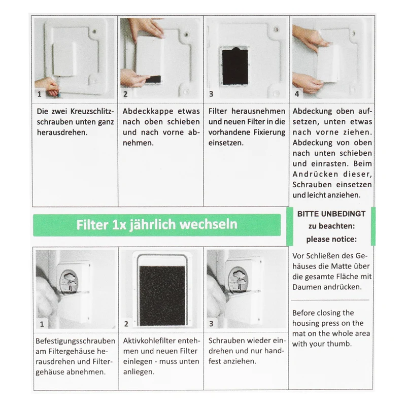 SOG Aktivkohlefilter für alle Türvarianten Ersatzfilter Matte für Thetford