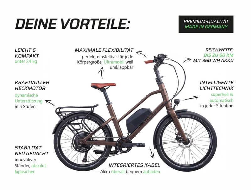Hercules Urbanico Compact 8 360 Wh E-Kompaktrad 24" nutria-matt 46 cm
