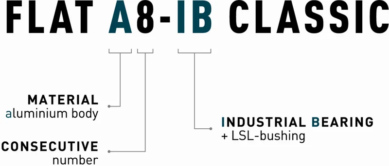 Acid Pedale FLAT A8-IB Classic silver 80 x 94 x 26 mm