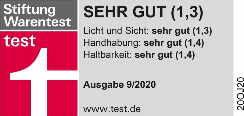 B-Ware - Trelock LS 760 I-GO® VISION Akkufrontleuchte 100 Lux schwarz (Gebrauchtware)