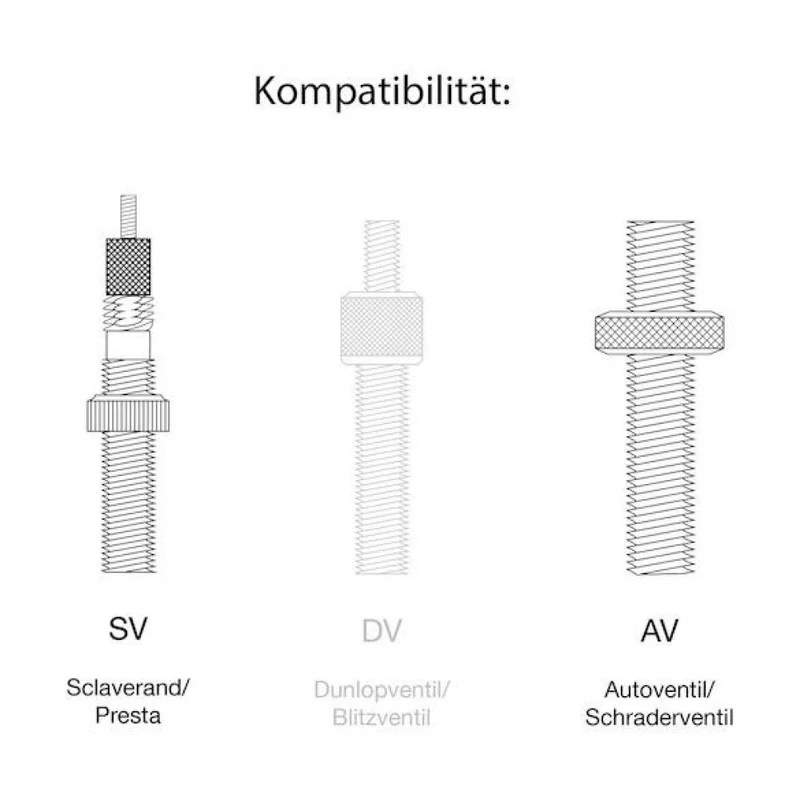 Merida Teleskop-Handpumpe Road Kompaktgröße Grau/schwarz - zuverlässiges Aufpumpen unterwegs