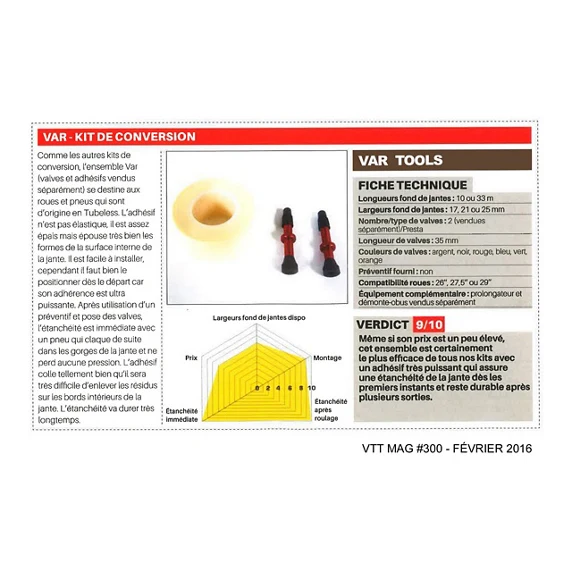 Presta-Ventile VAR 44mm Aluminium Schwarz