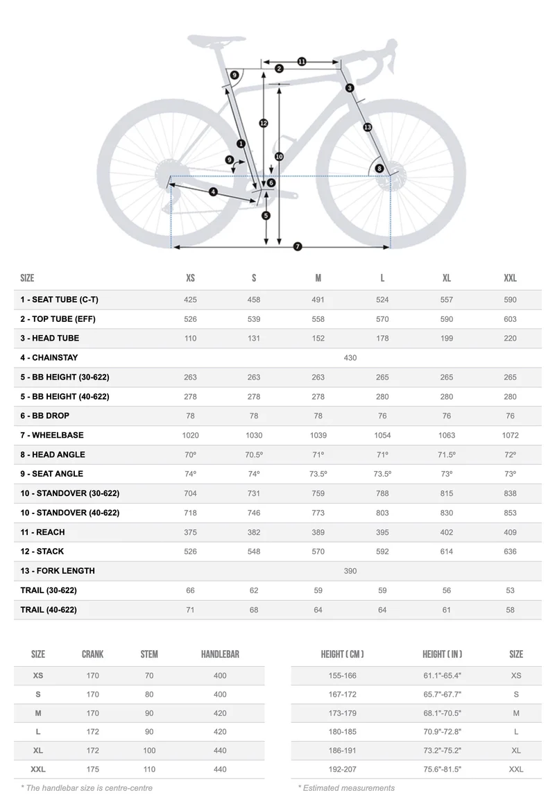 Orbea Terra M20team 2024 Ivory White/Spicy Lime Gloss