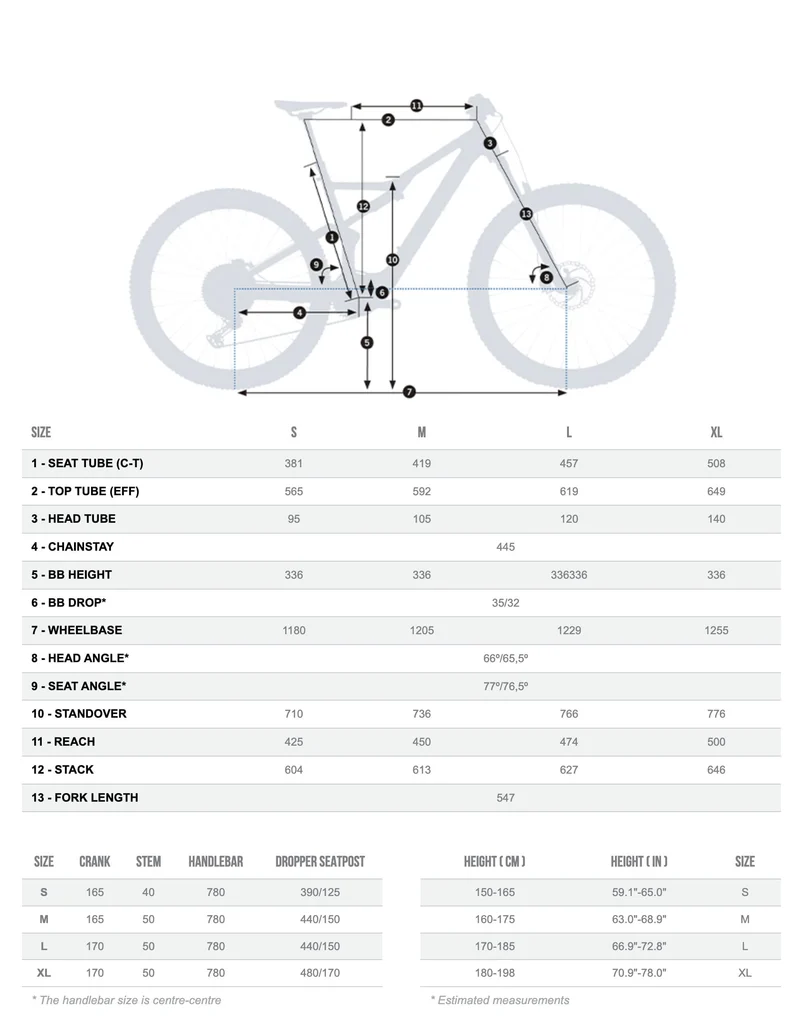 Range Extender Batterie Für Rise M Orbea