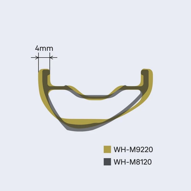 SHIMANO Vorderrad WH-M9220 29 Zoll - leistungsstarkes MTB-Laufrad aktueller Stand der Technik